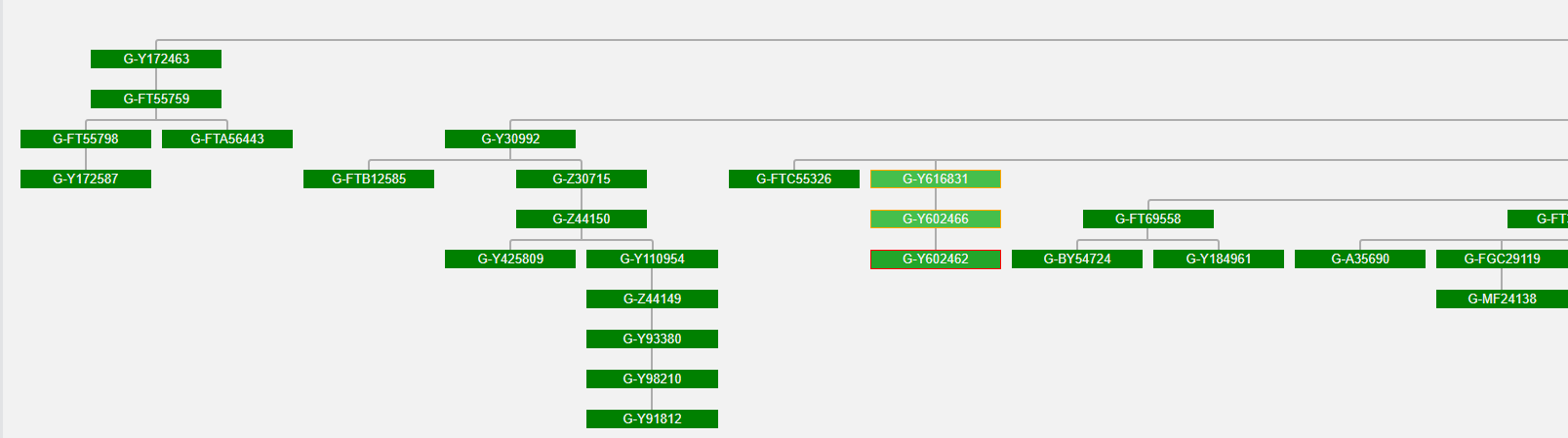 Ветка G-Y172463
